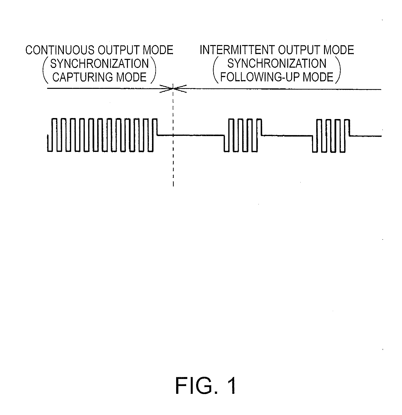 Template pulse generating circuit, communication device, and communication method