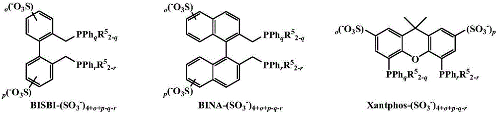 Method for highly selective preparation of linear aldehyde by olefin two-phase hydroformylation based on phosphine functionalized polyether alkyl guanidine salt ionic liquid