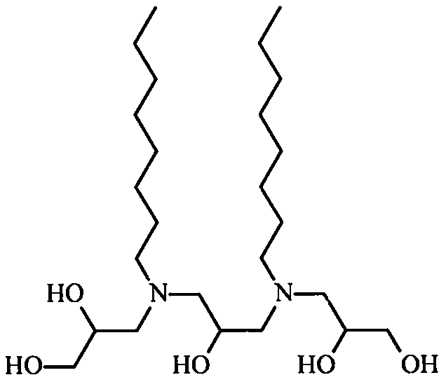 A green preparation method of hydrophilized polyvinylidene fluoride membrane material