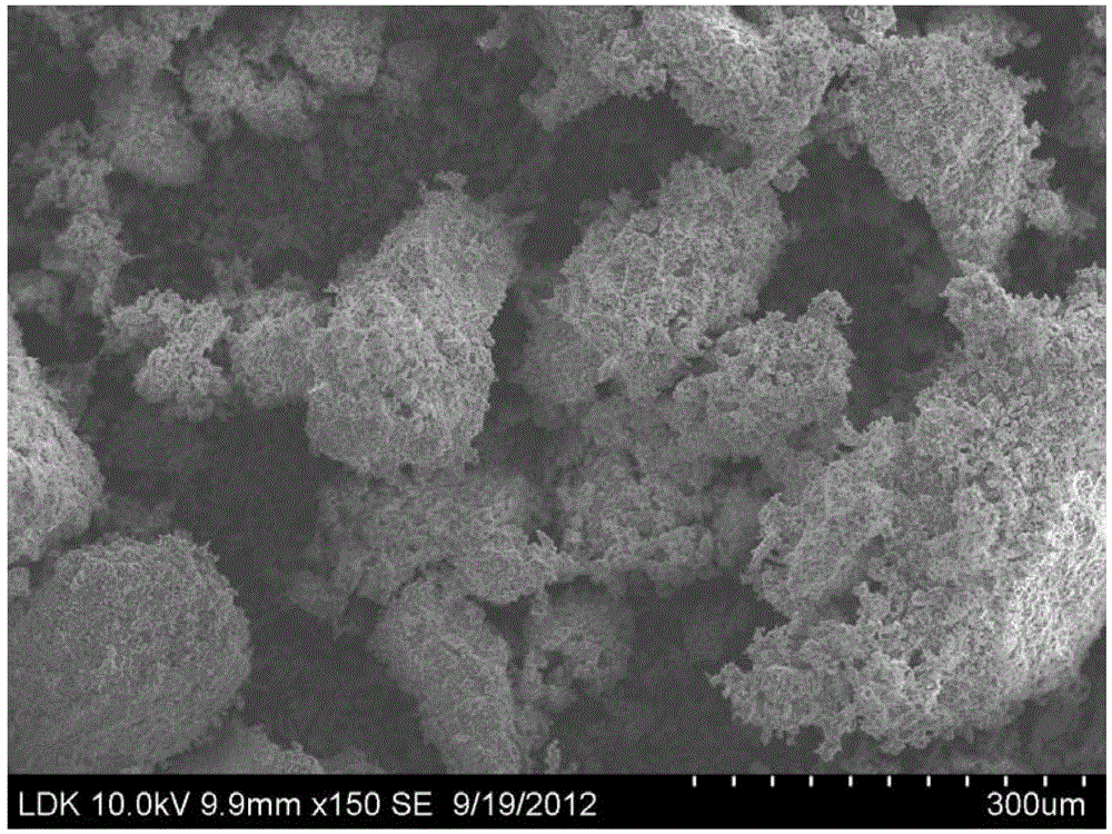 Ingot-casting silicon powder with controllable grain size as well as preparation method and application thereof