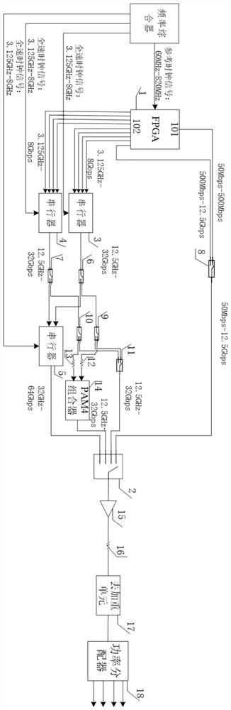 A signal speed-up method and circuit