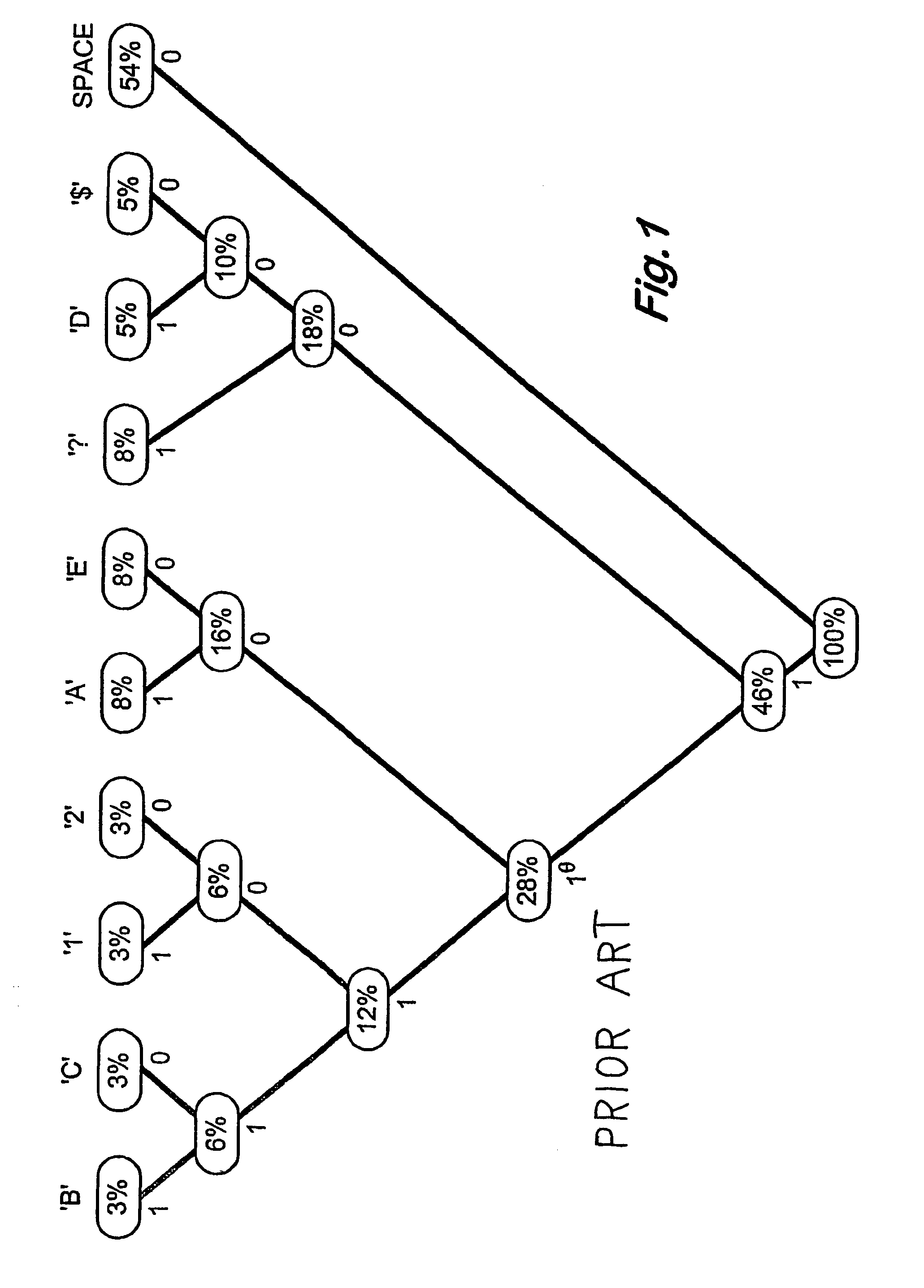 Method of compressing data packets