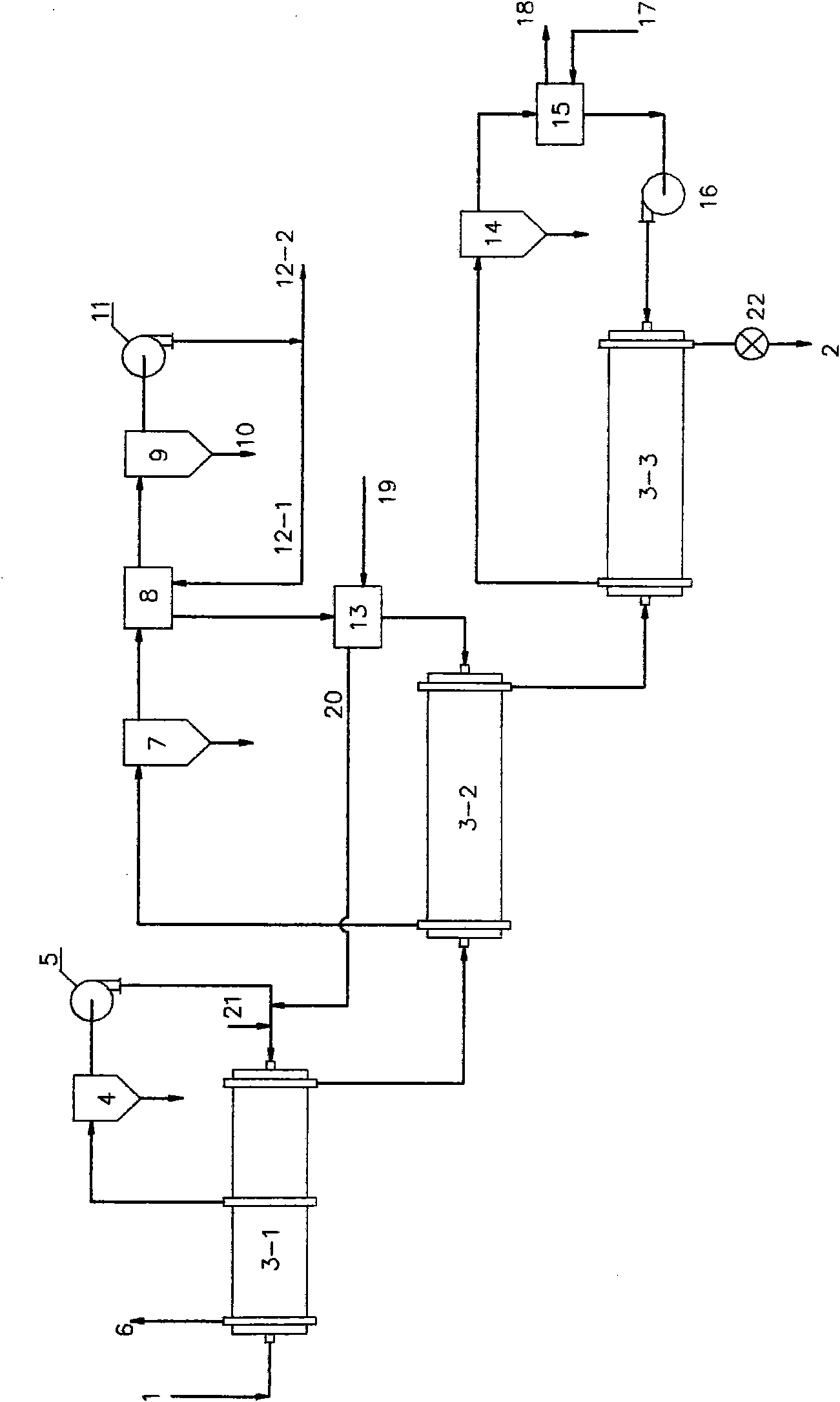 Dry distillation production process for lignite or high volatile coal
