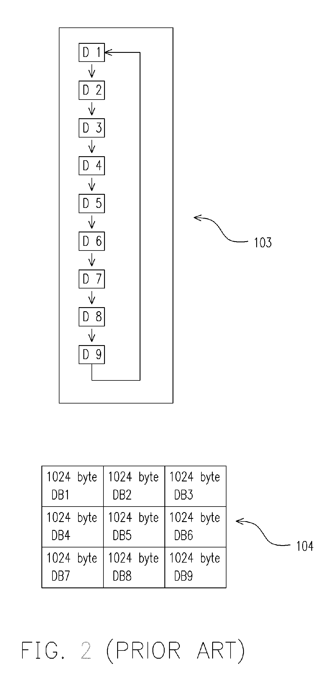 Method and device for flexible buffering in networking system