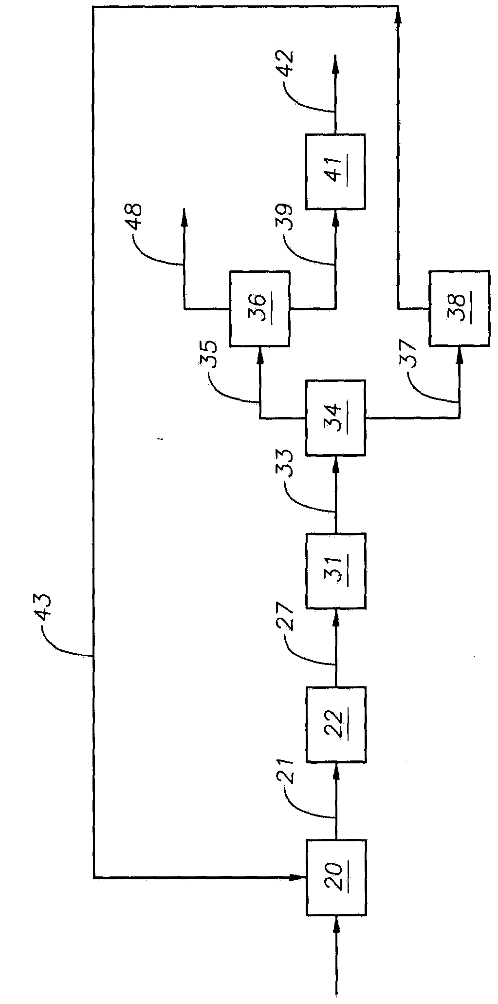 Process for producing phenol