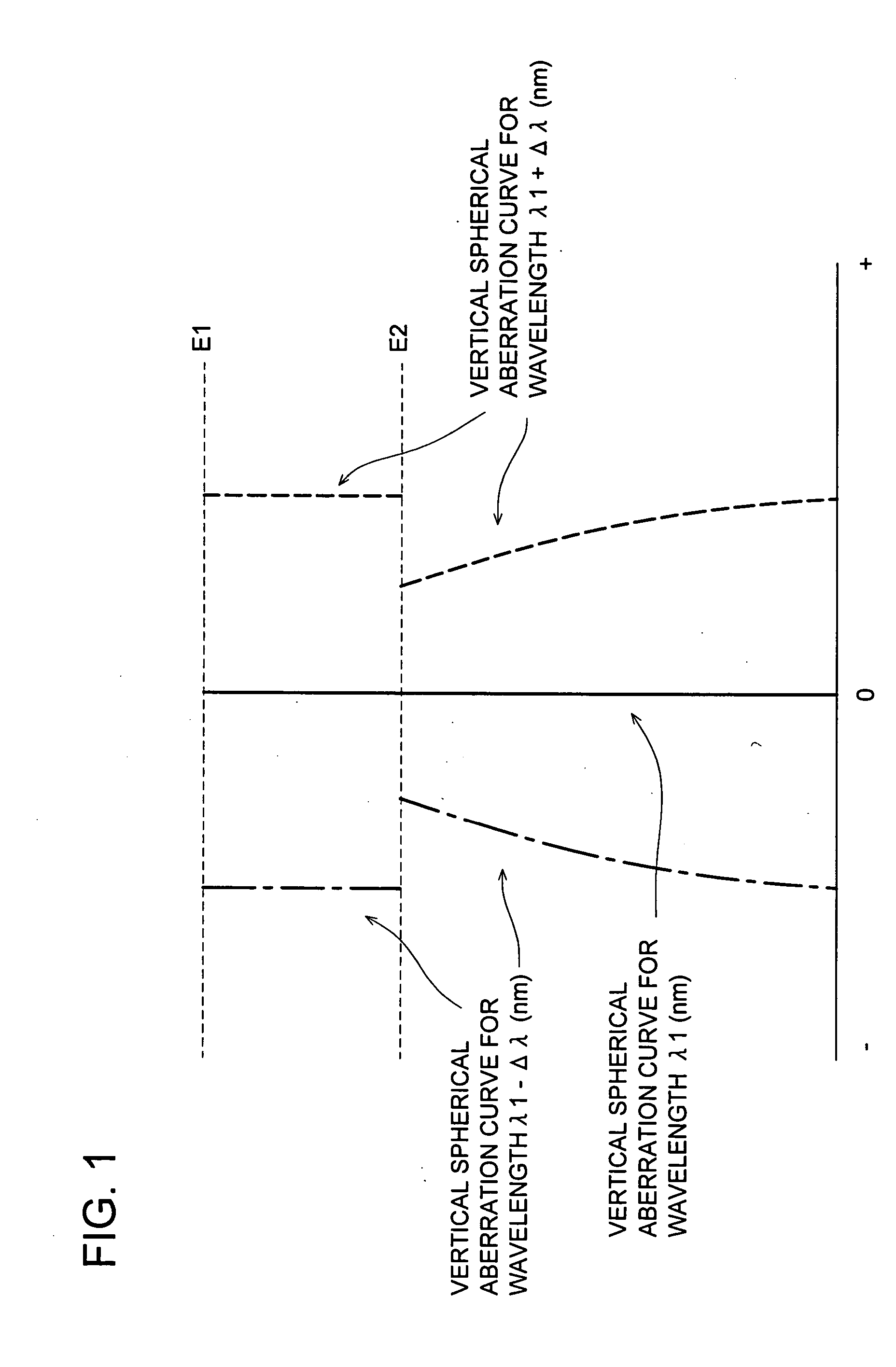 Objective lens, optical pickup apparatus and optical information recording and/ or reproducing apparatus