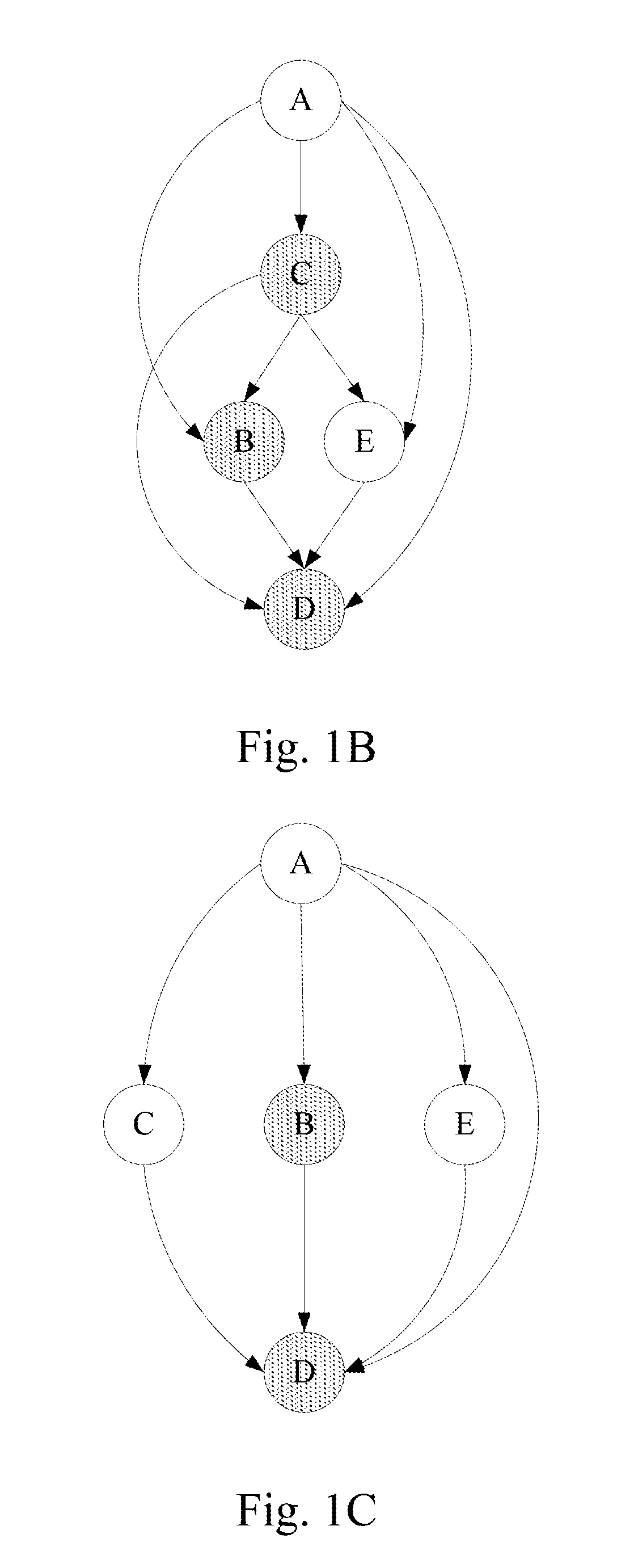 Planning method for learning and planning system for learning with automatic mechanism of generating personalized learning path