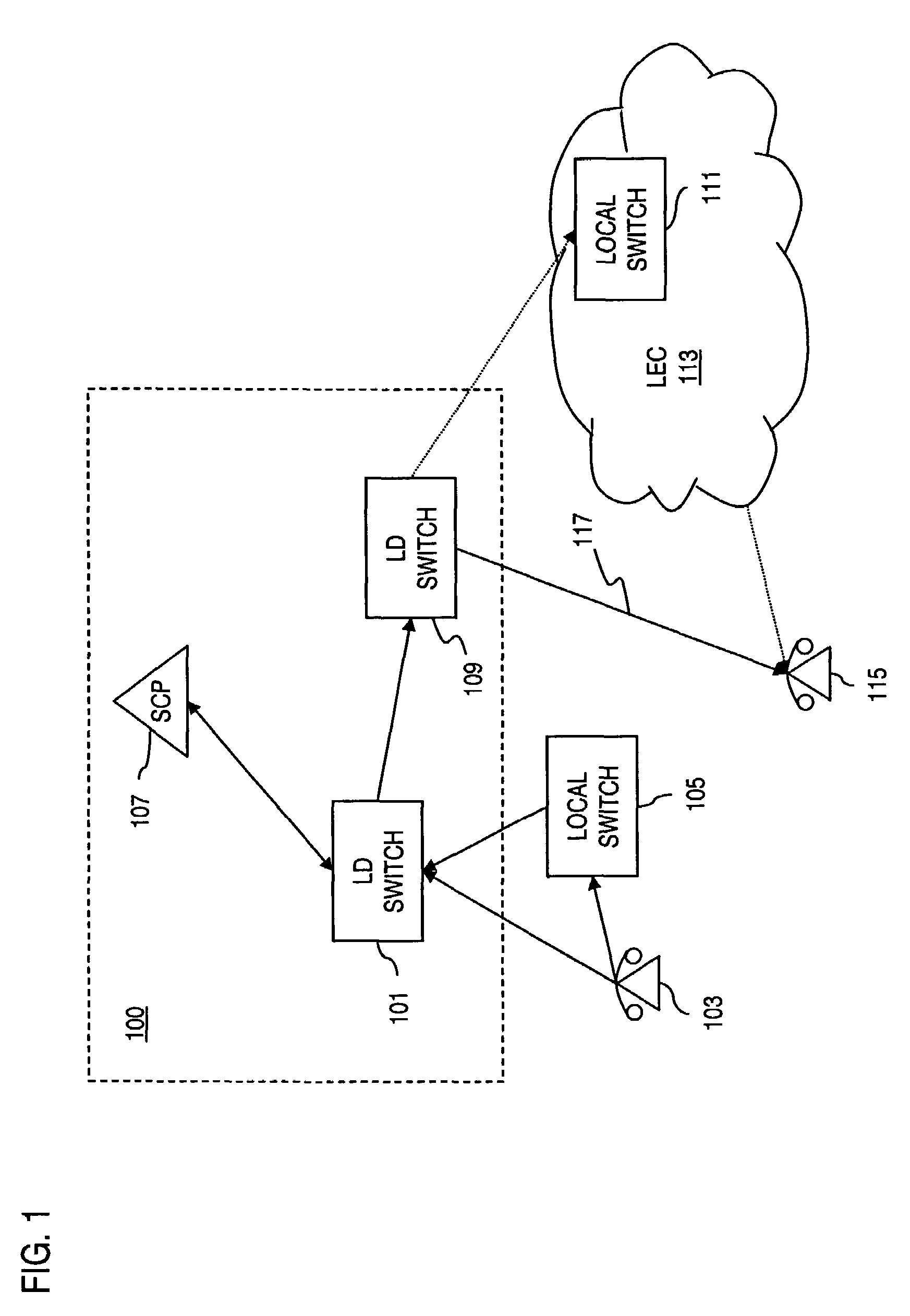 Method and system for providing direct routing of local number portability (LNP) calls to alternate terminations