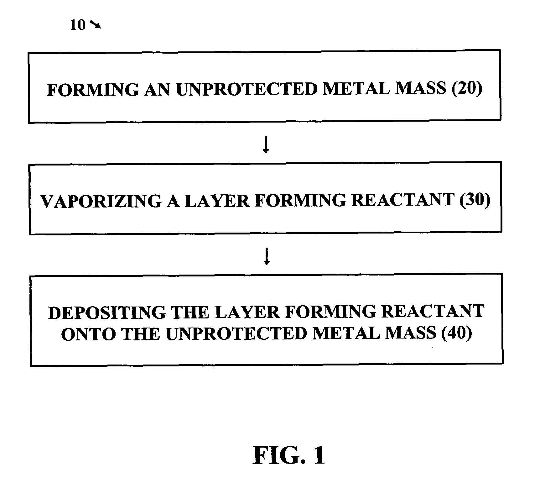 Inhibition of aluminum oxidation through the vapor deposition of a passivation layer and method thereof