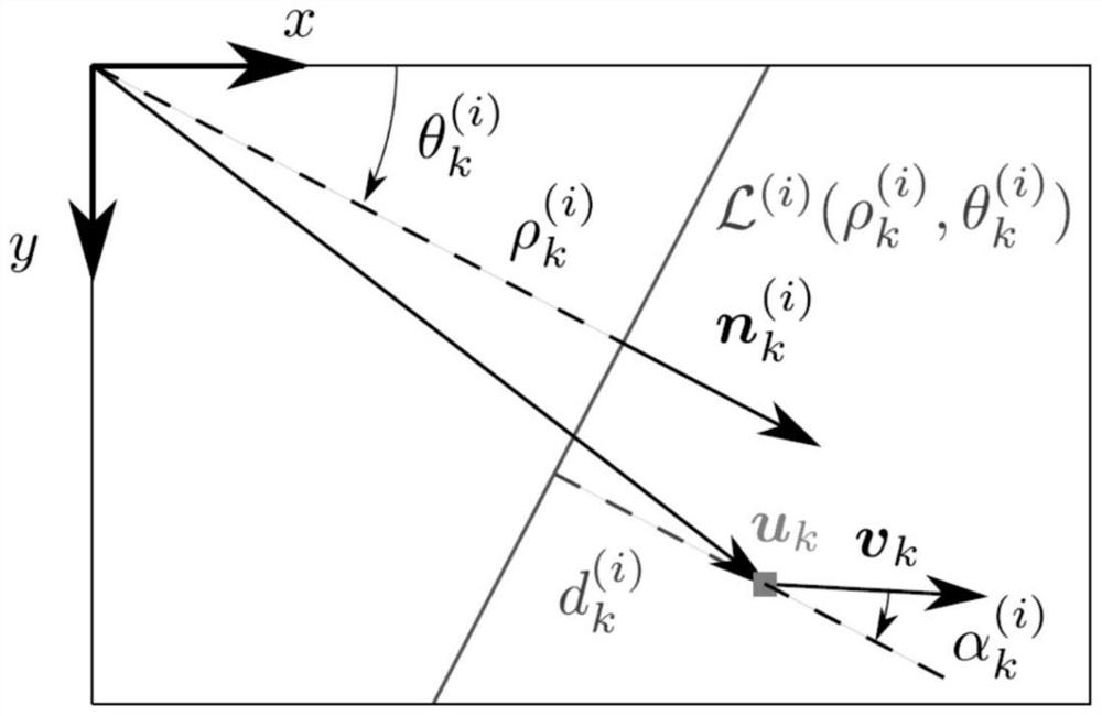 Conversion event linear detection method based on pulse type image sensor