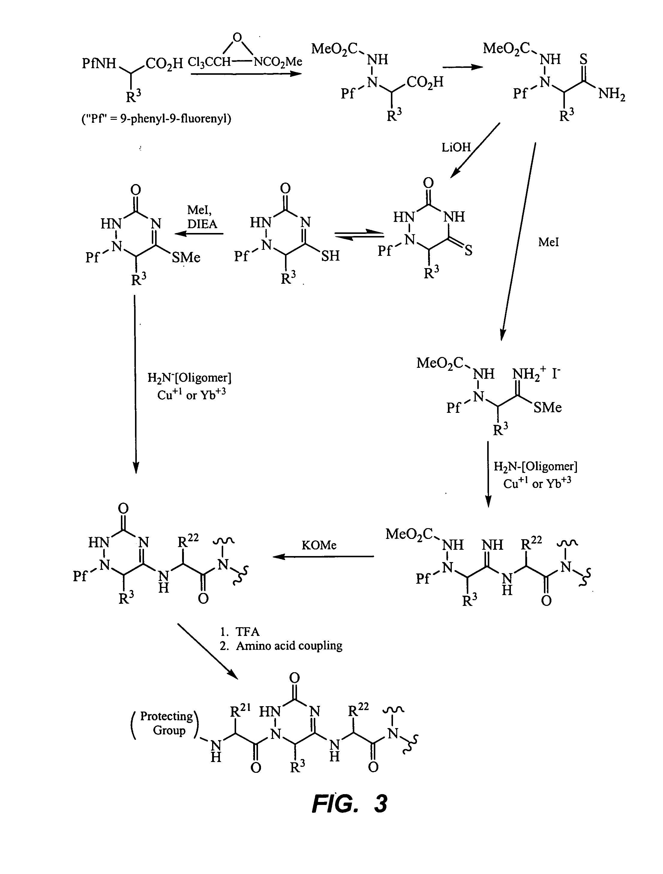 Peptide beta-strand mimics based on pyridinones, pyrazinones, pyridazinones, and triazinones