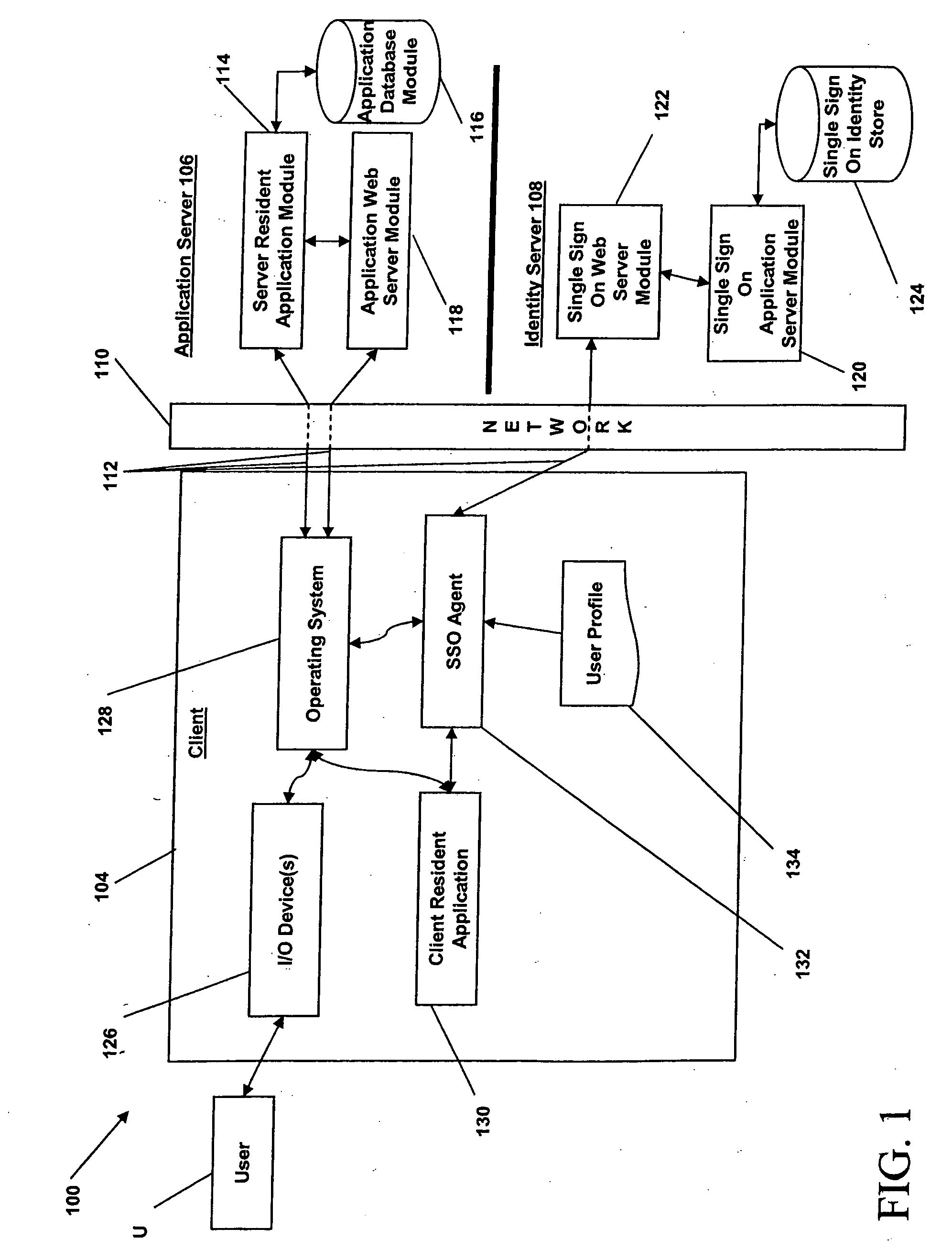 System and method for identity consolidation