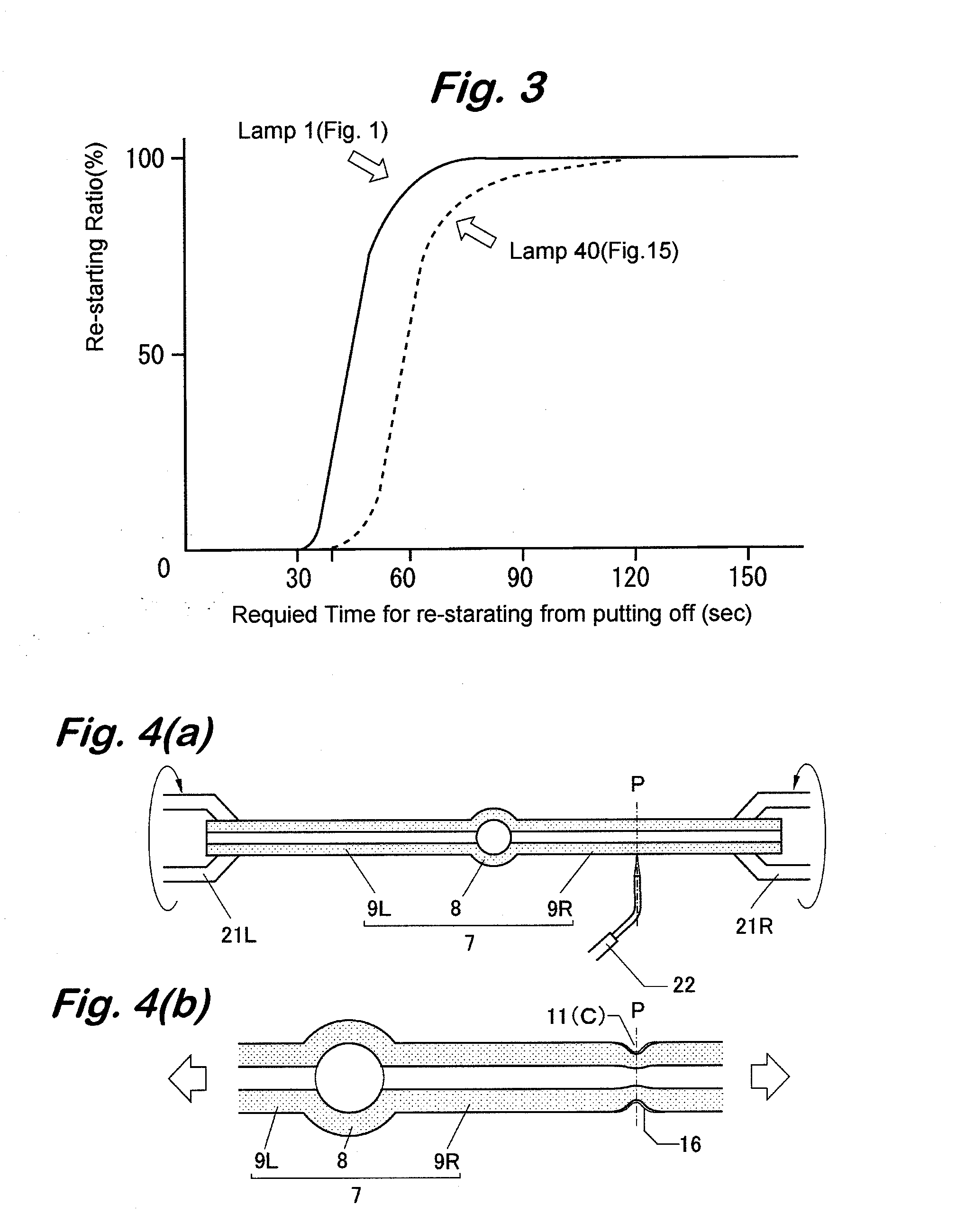 Light source device