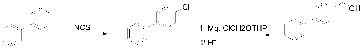 A kind of method of synthesizing 4-hydroxymethyl biphenyl