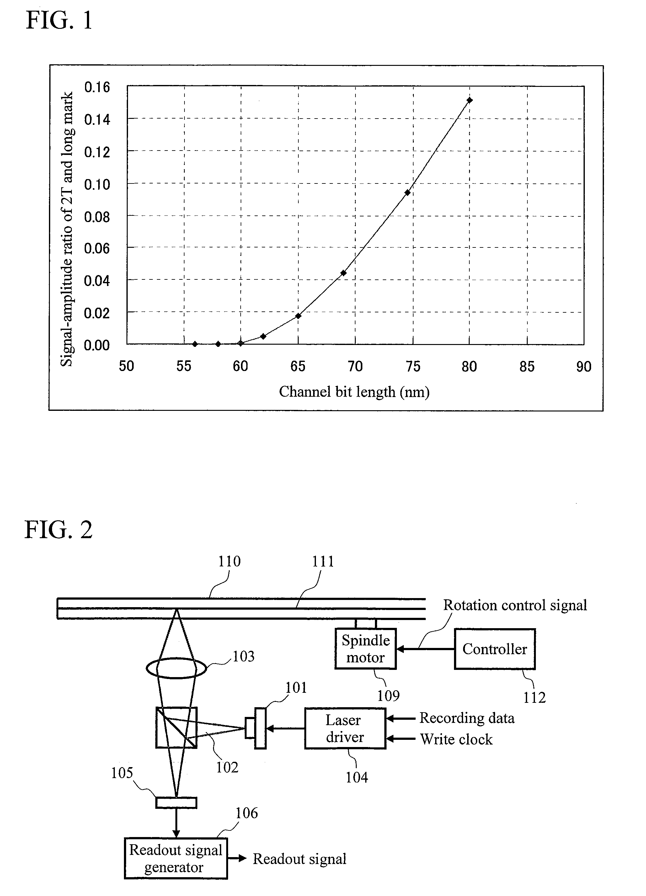 Information recording method and information recording/reproducing apparatus