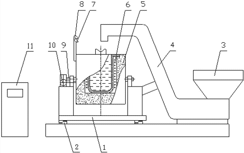 Automatic centrifugal casting system for motor rotors