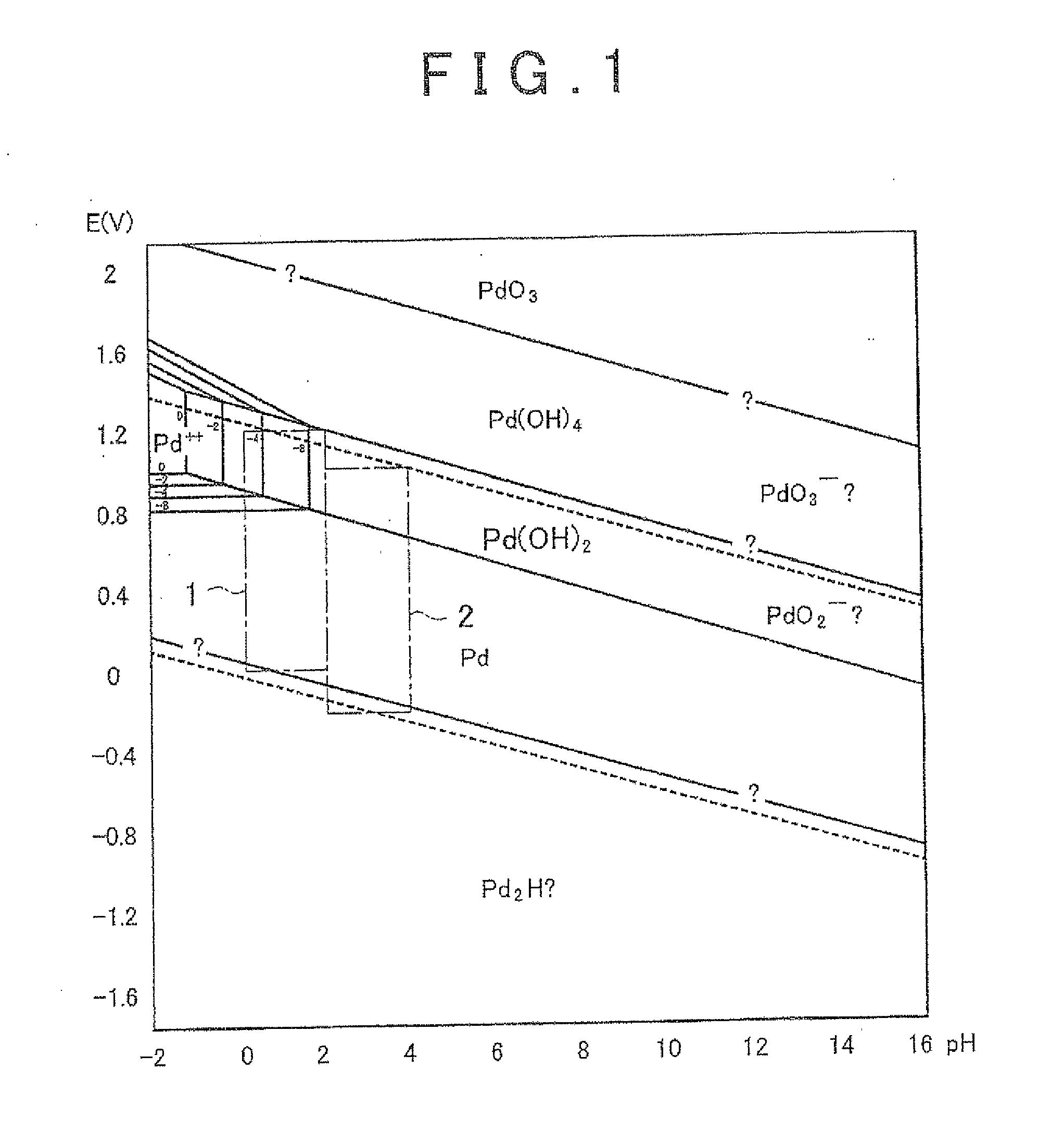 Method of producing core-shell catalyst particle and core-shell catalyst particle produced by this production method