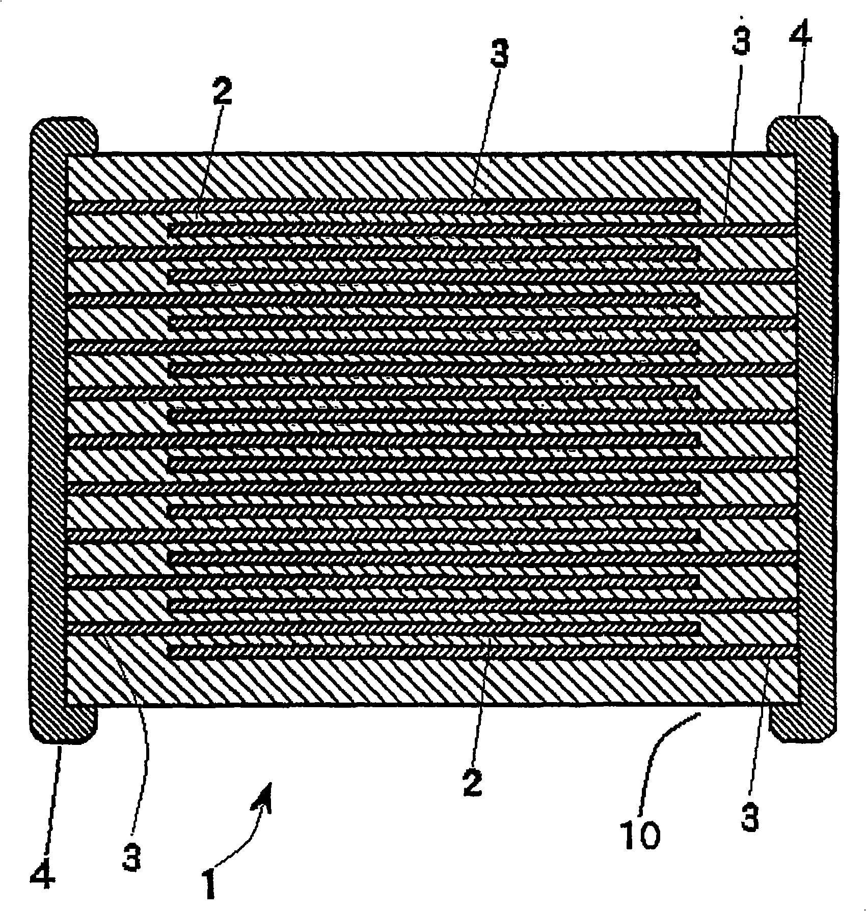 COG dielectric composition for use with nickel electrodes