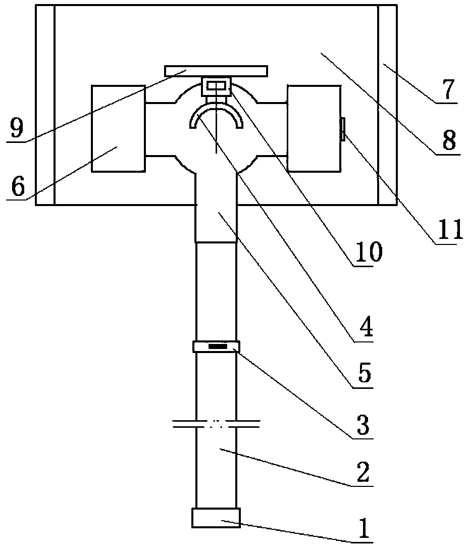 A farm irrigation system