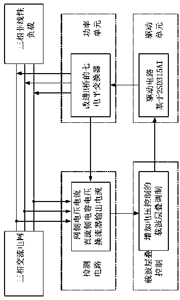 Seven-level full-bridge active power filter based on novel topology and topology method