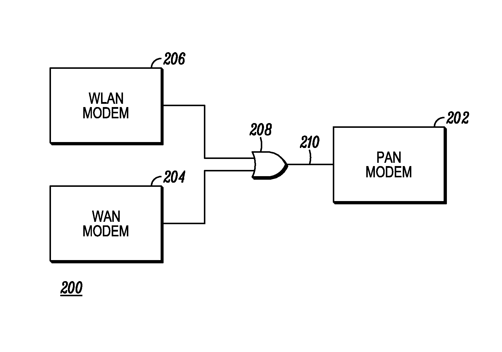 Method and apparatus for performing neighbor scans on a wide area network in a mobile communication device operating a personal area network