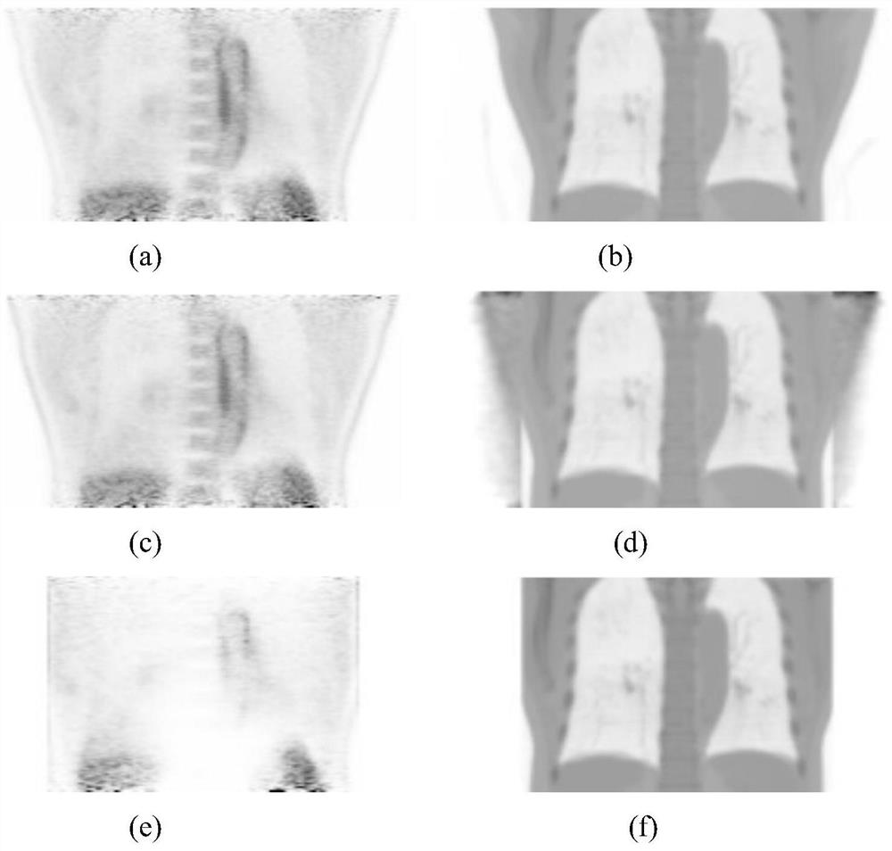 Correction information acquisition method for performing attenuation correction on pet activity distribution images