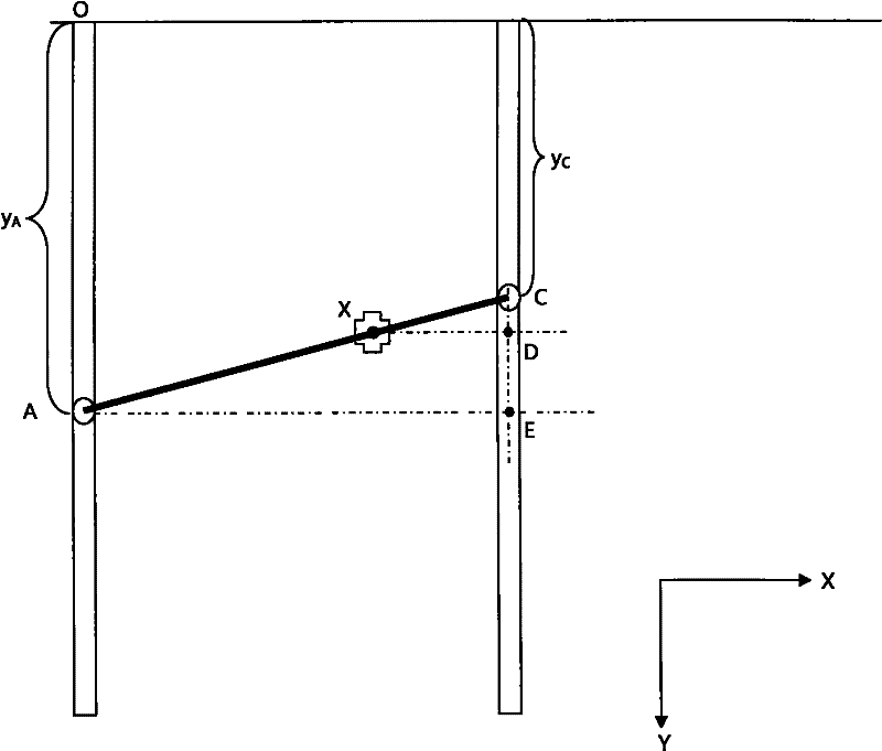 Dynamic revising method of three-coordinate measuring machine