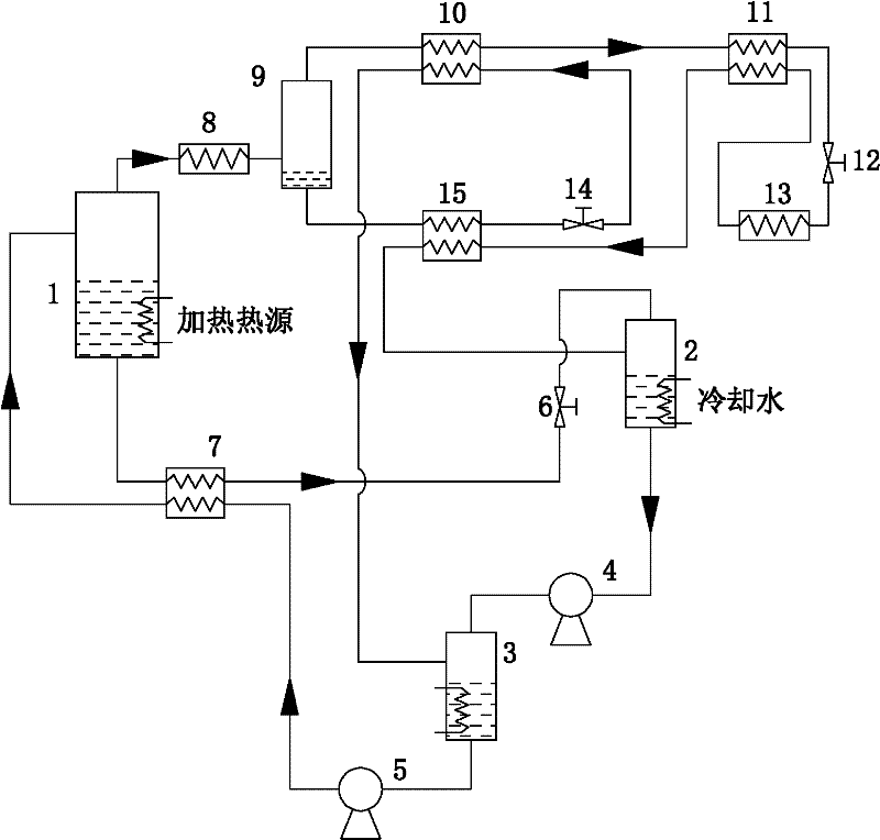 Tandem double-absorber low-temperature refrigerator