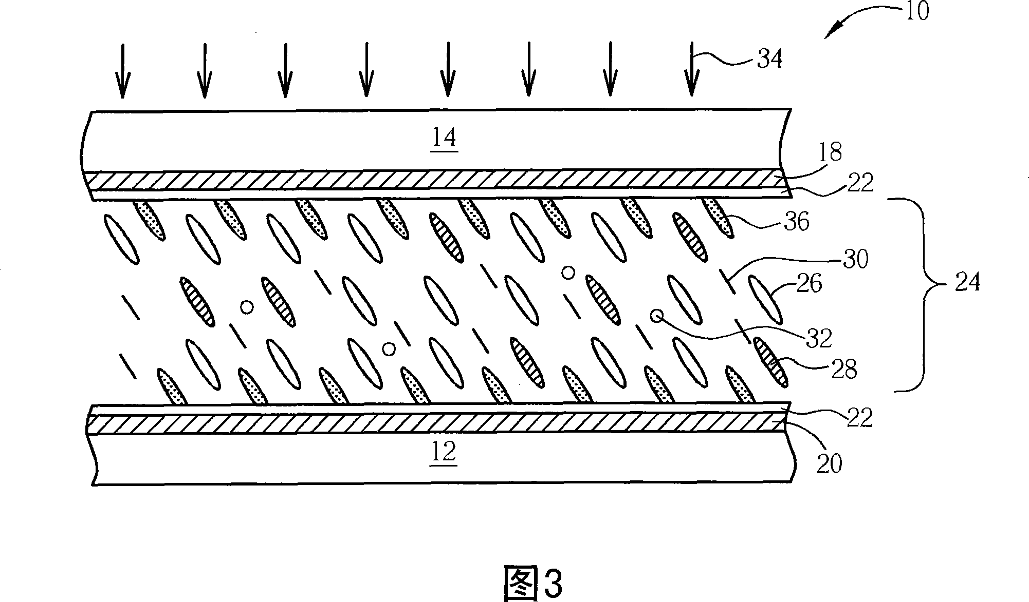 Liquid crystal mixture for macromolecule orientation working procedure and liquid crystal display device