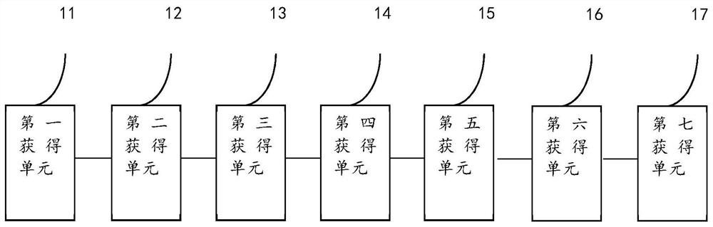 Image-text process CMF-AR display method and device