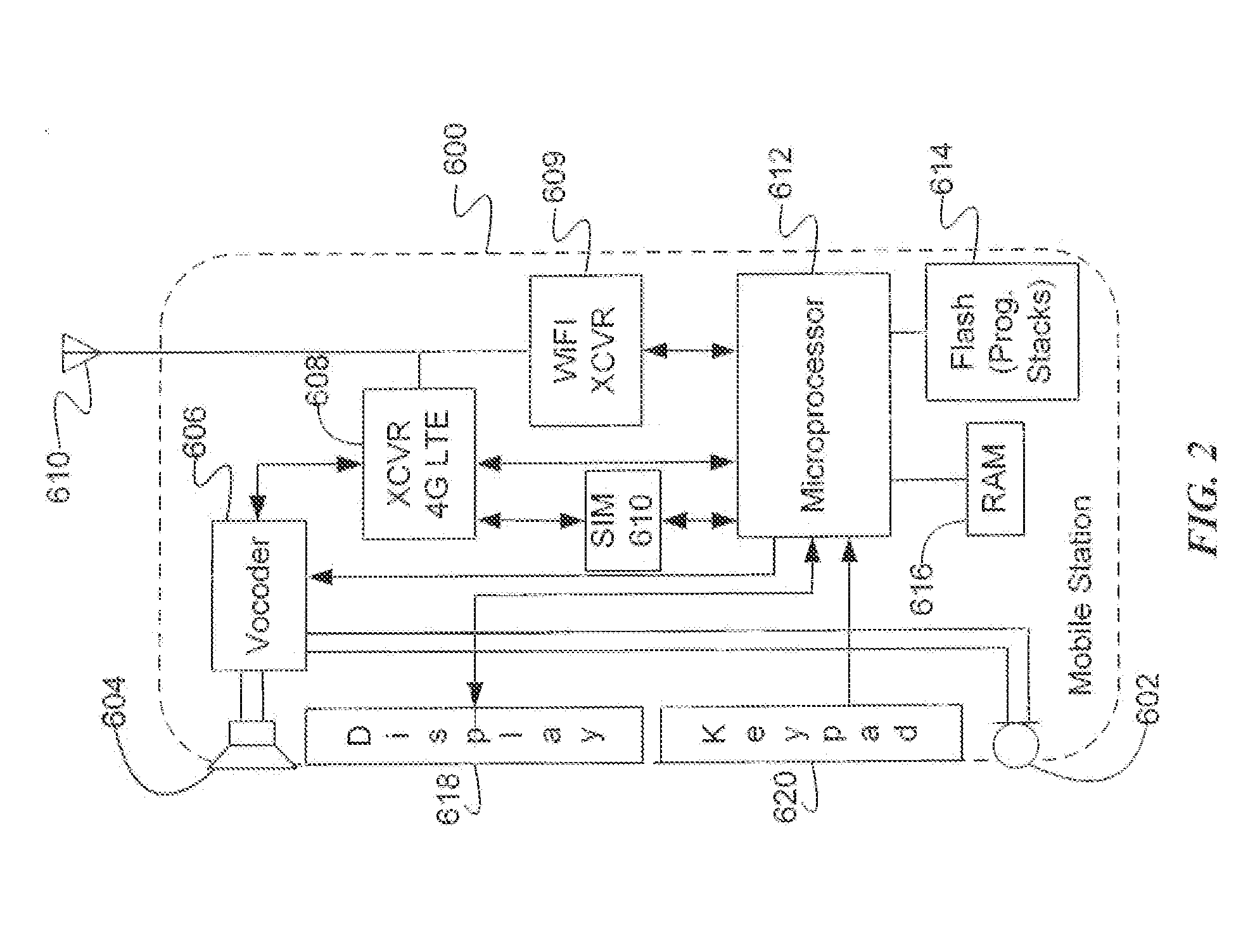 Method and apparatus for self-activating a mobile device