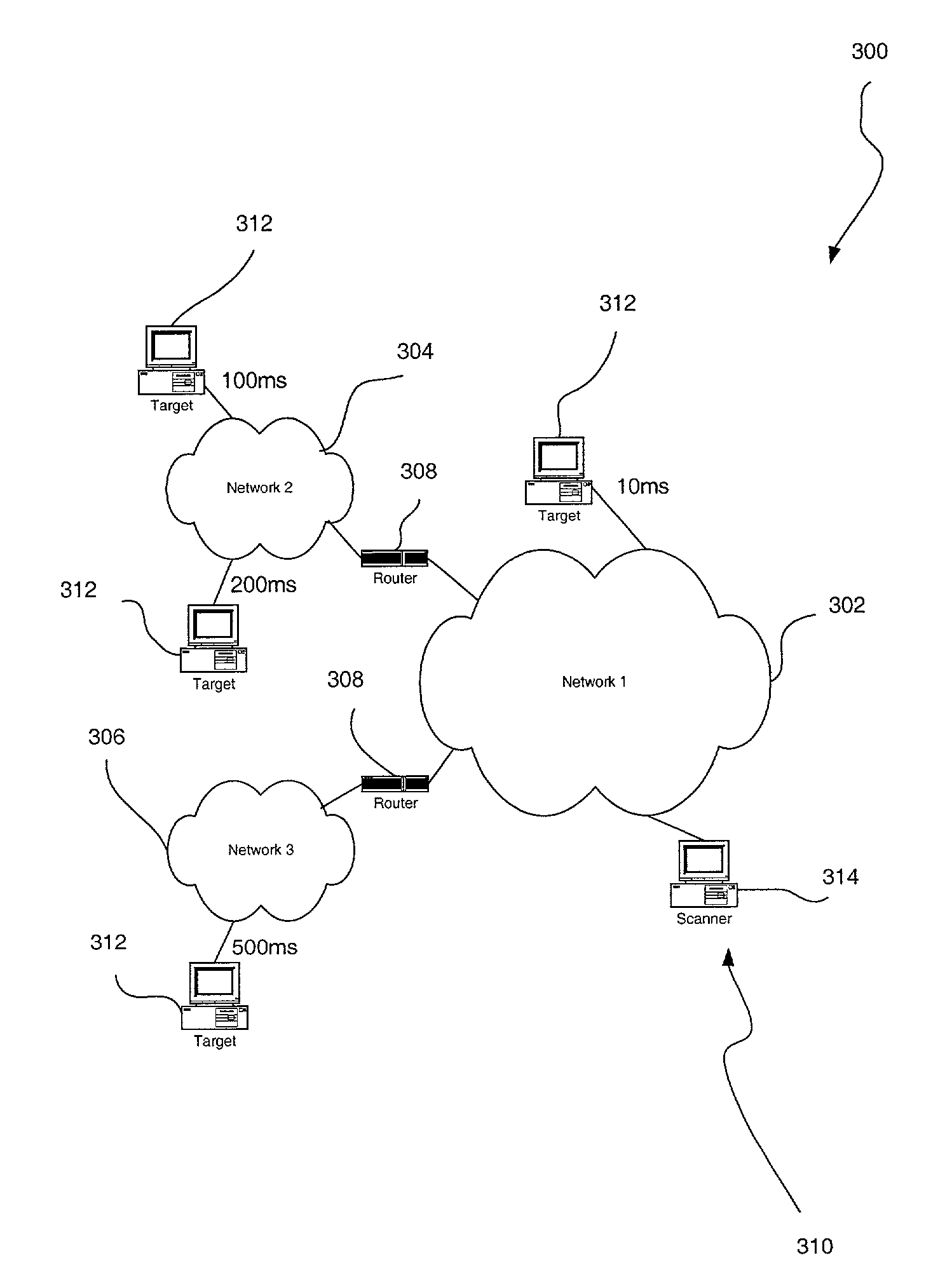 System, method and computer program product for improved efficiency in network assessment utilizing variable timeout values
