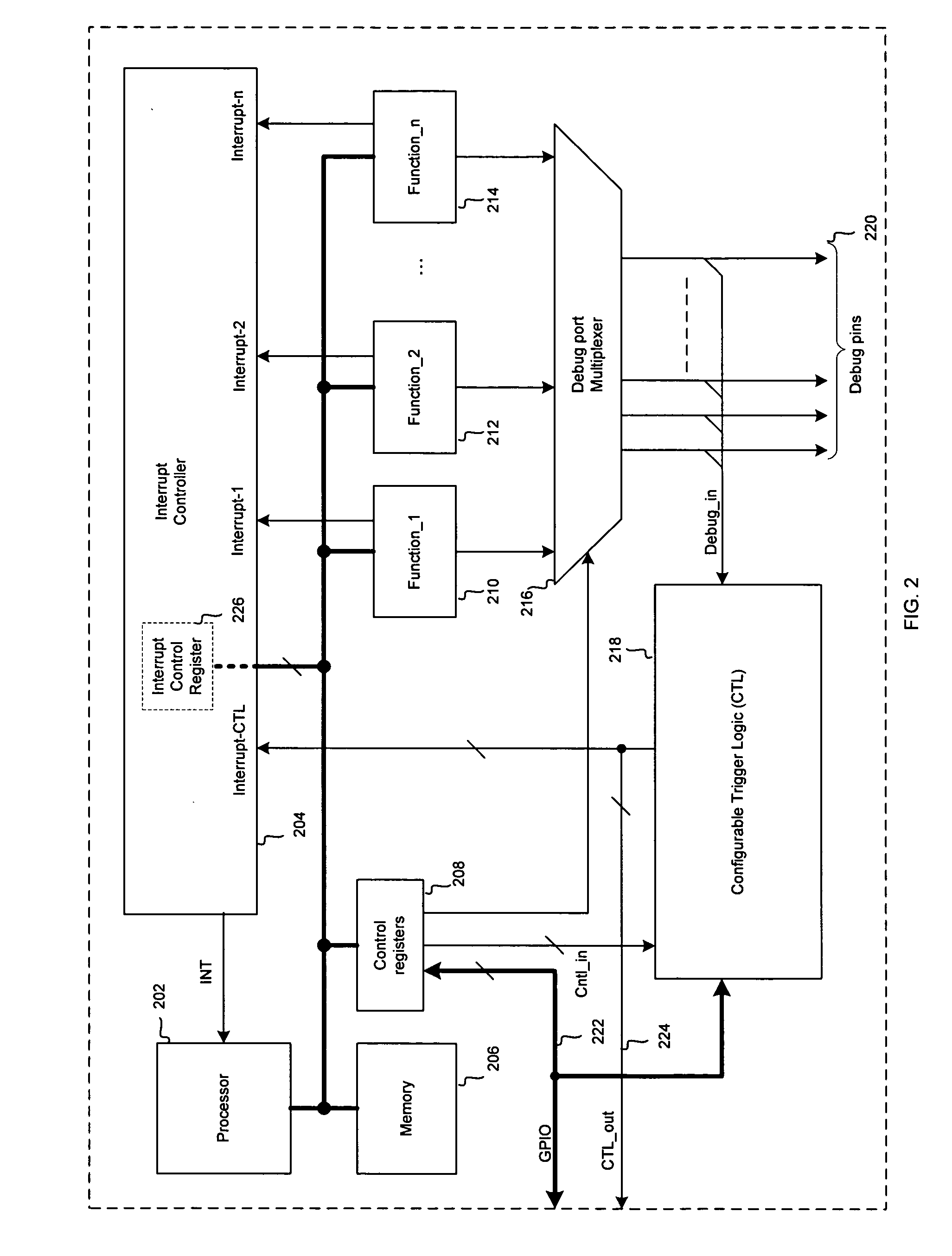 Method and system for configurable trigger logic for hardware bug workaround in integrated circuits