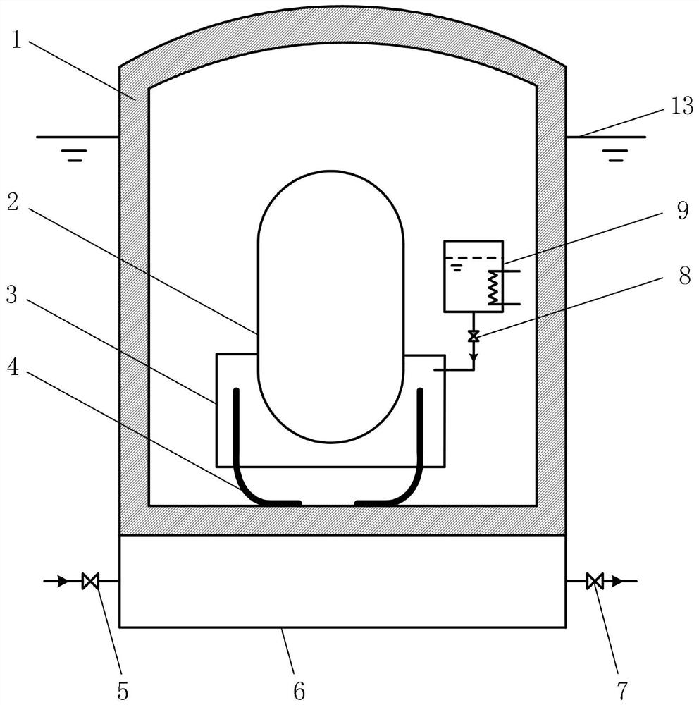 Pressure vessel external cooling system for floating nuclear power station