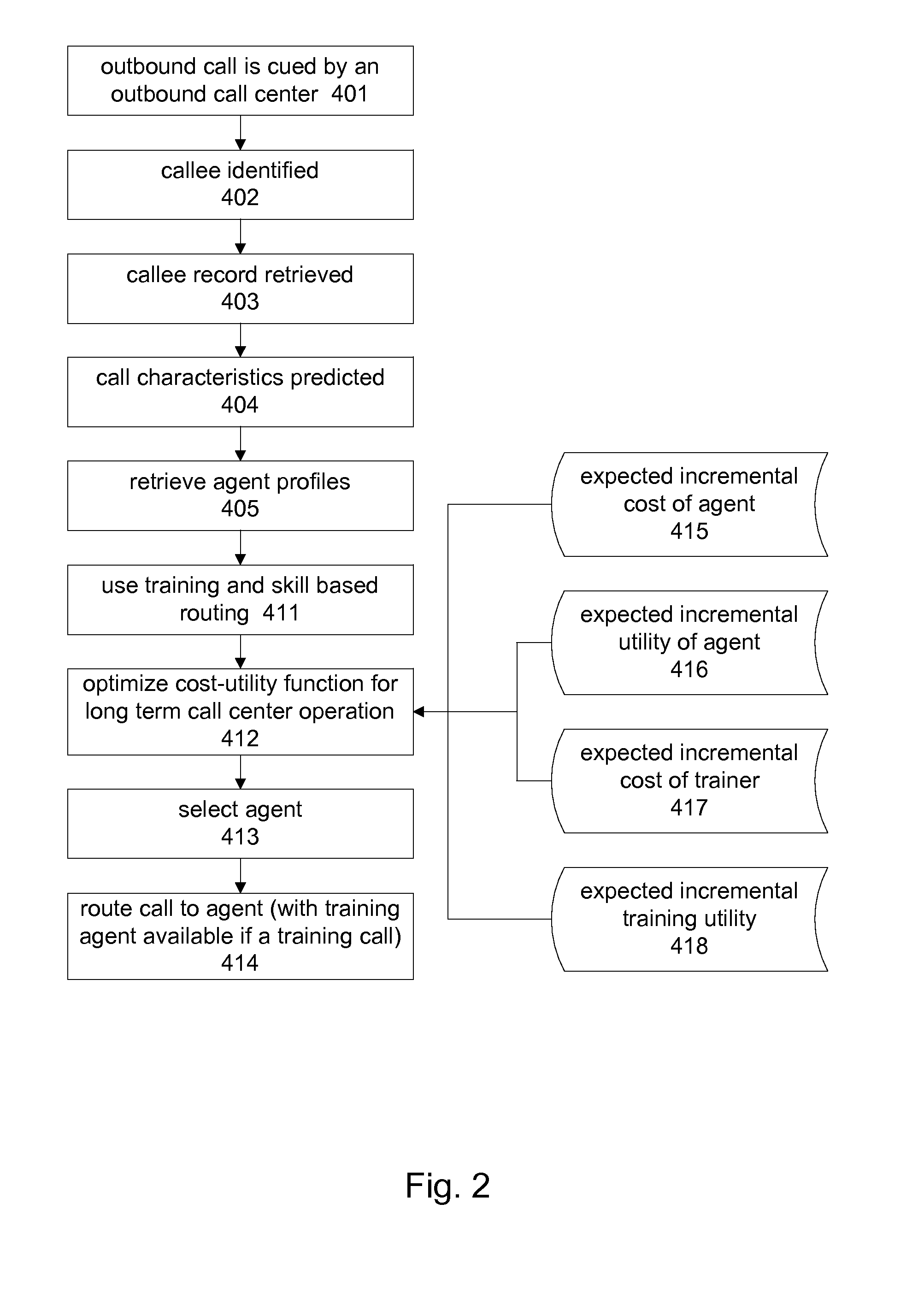 Intelligent communication routing system and method