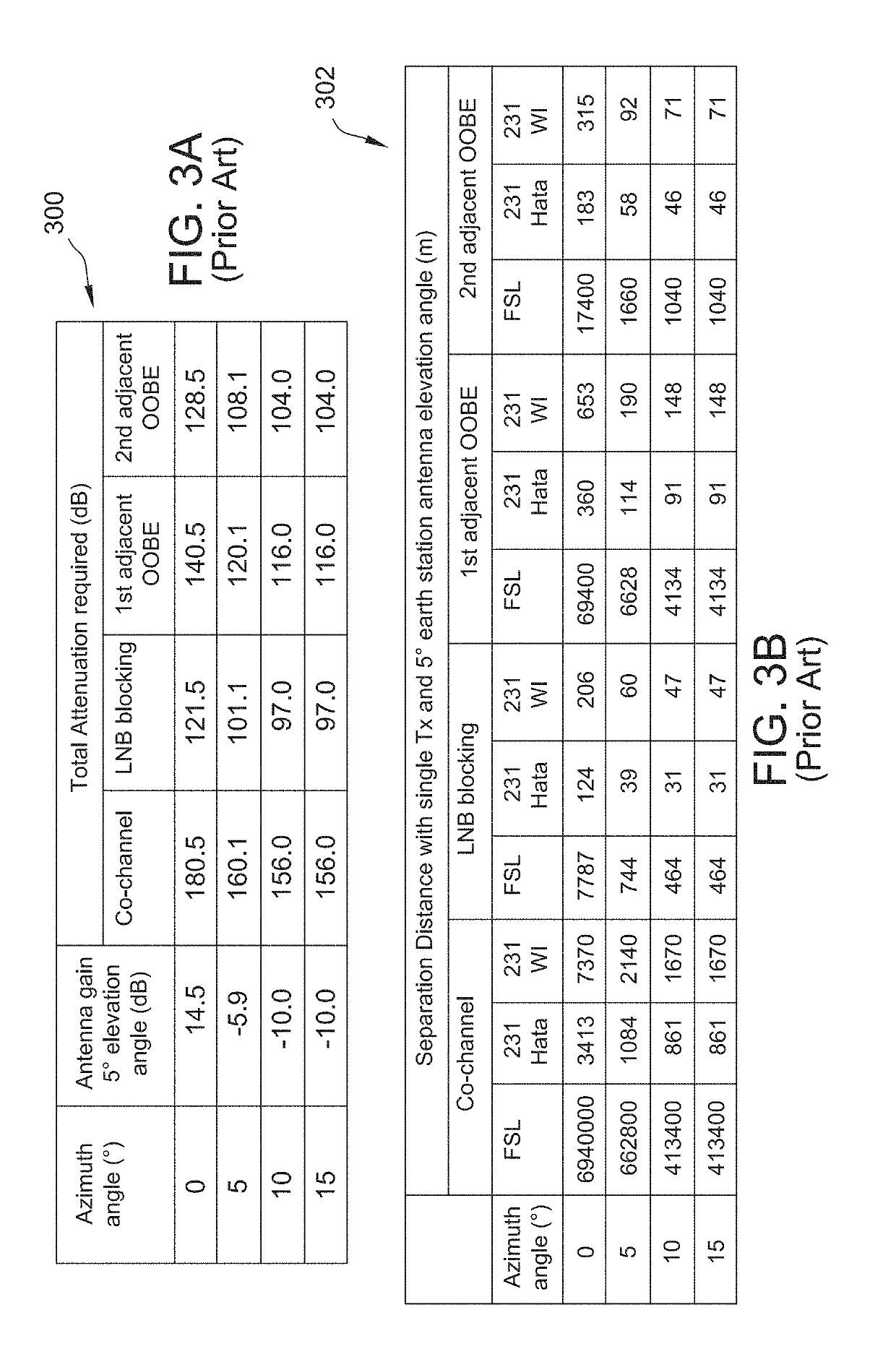 Systems and methods for interference detection in shared spectrum channels