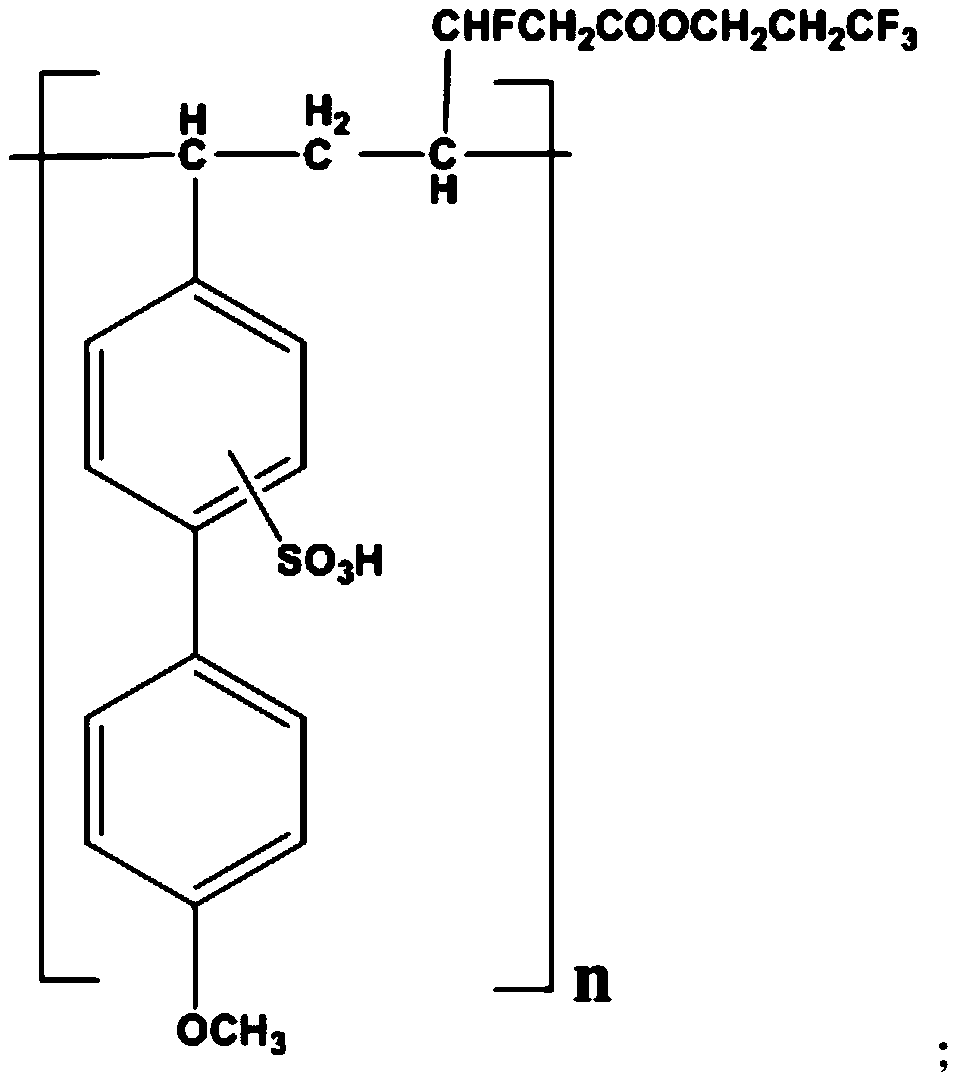 Manufacturing method of phenol and acetone