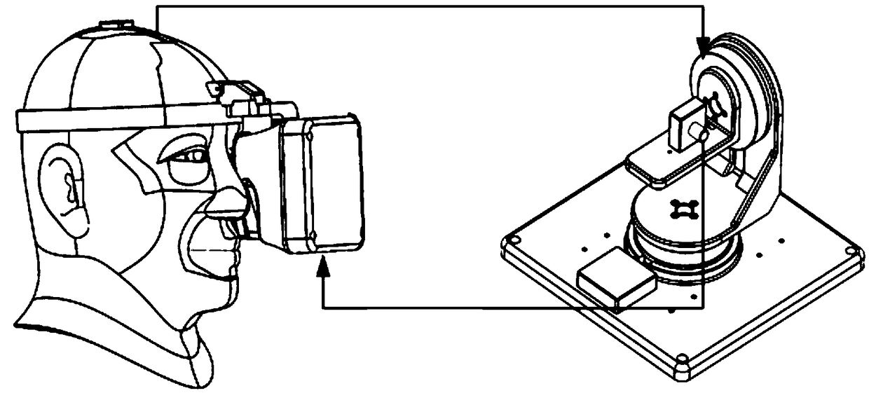 Head-mounted visual aiming control system