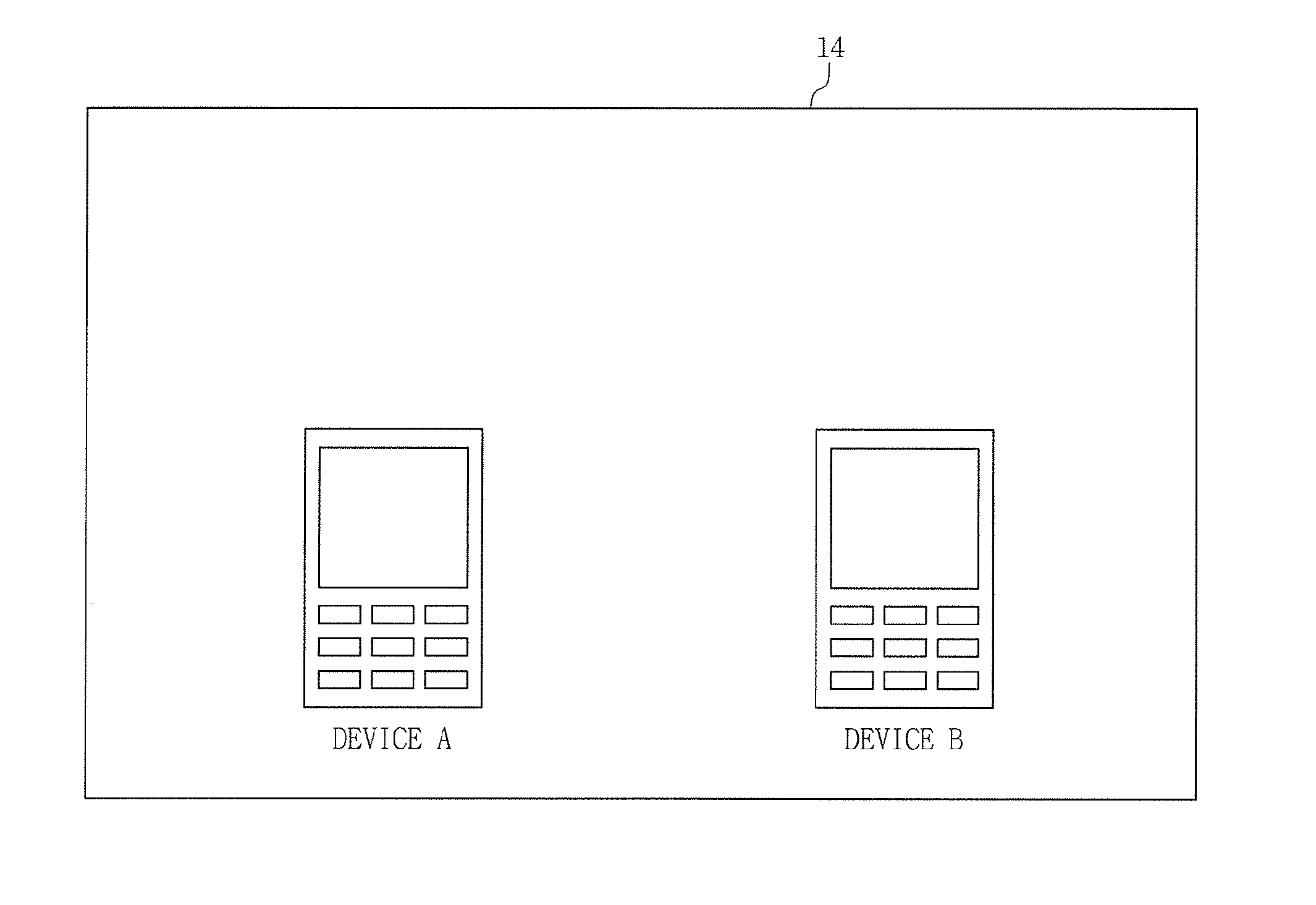 Communication terminal and method for data transmission