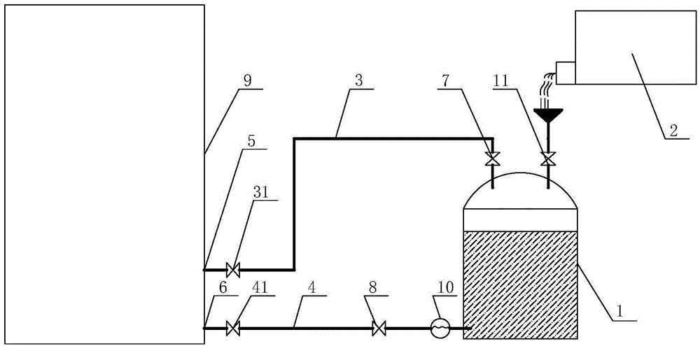Air conditioner oiling device