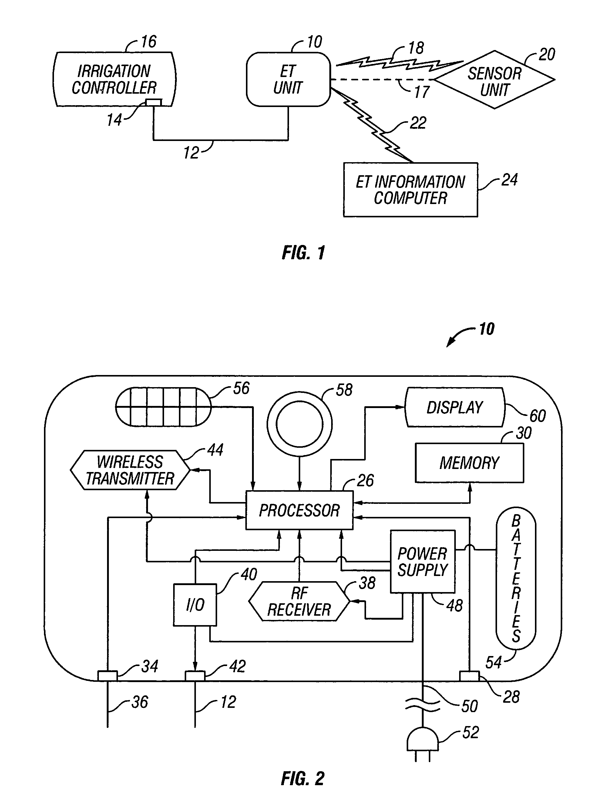 Evapotranspiration unit connectable to an irrigation controller