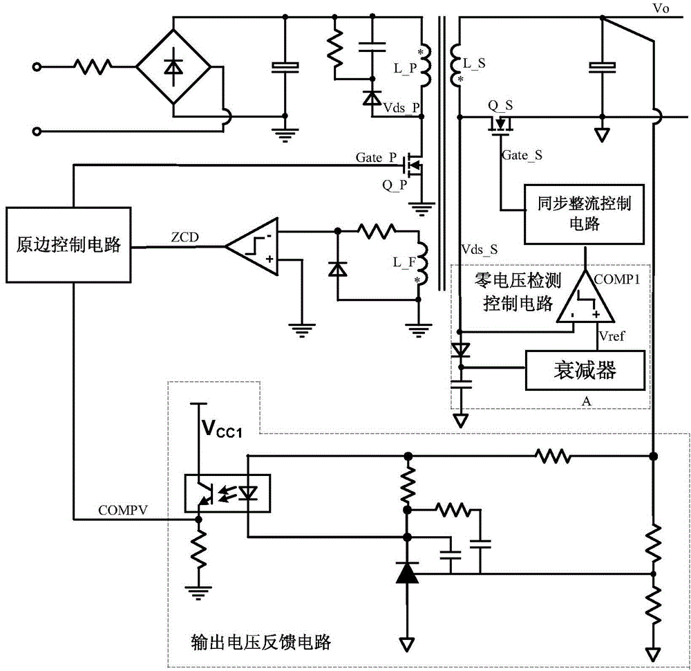 Quasi-resonance control circuit and method for zero-voltage switching and flyback converter