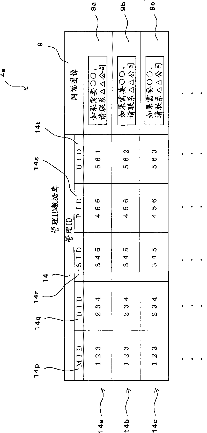 Information management method, information management apparatus, information management program, and call acceptance apparatus