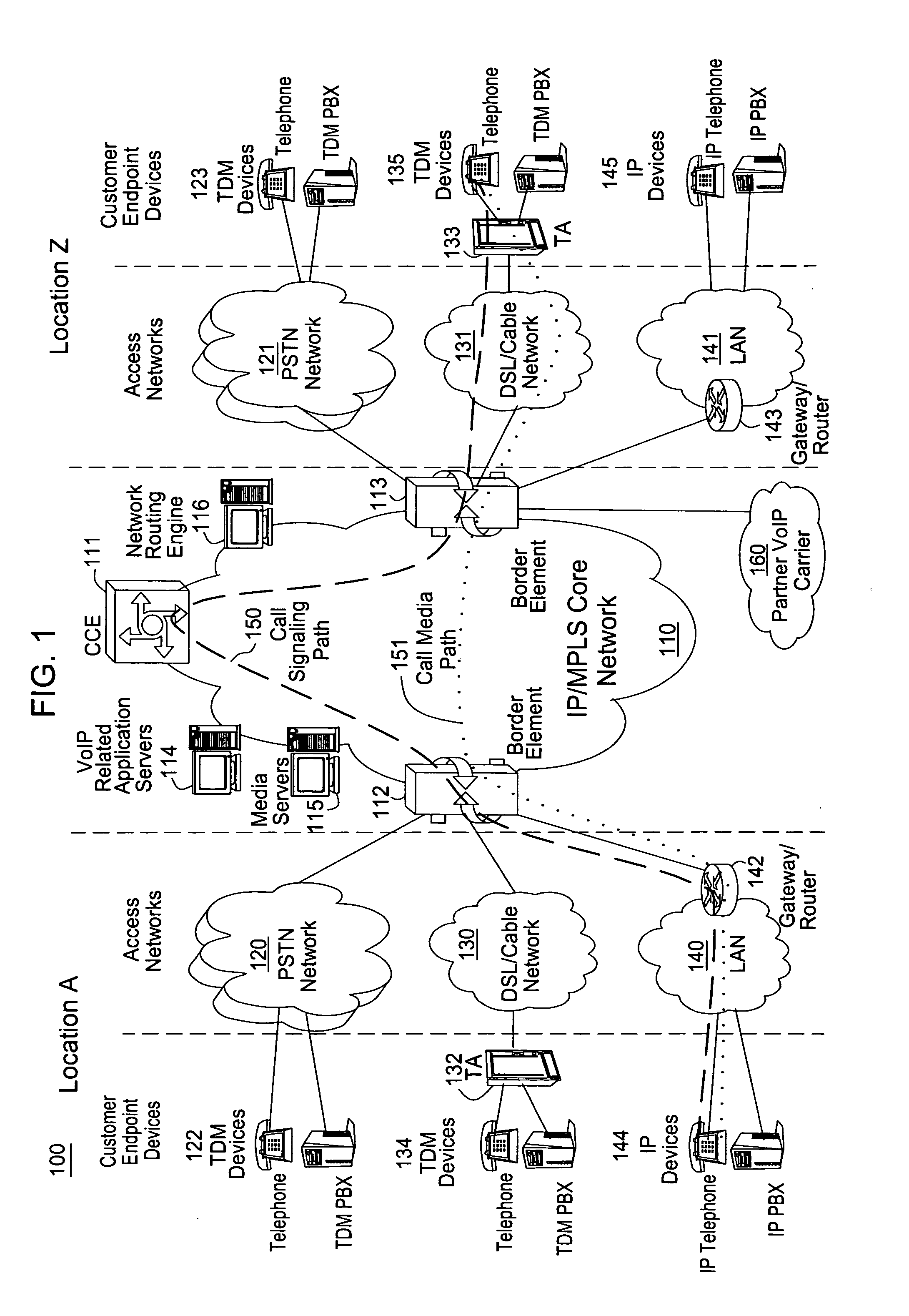Method and apparatus for providing E911 services for nomadic users