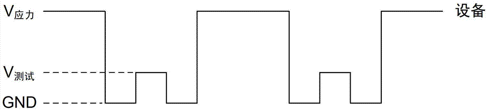 A test device and test method for high-k metal gate nmos transistors