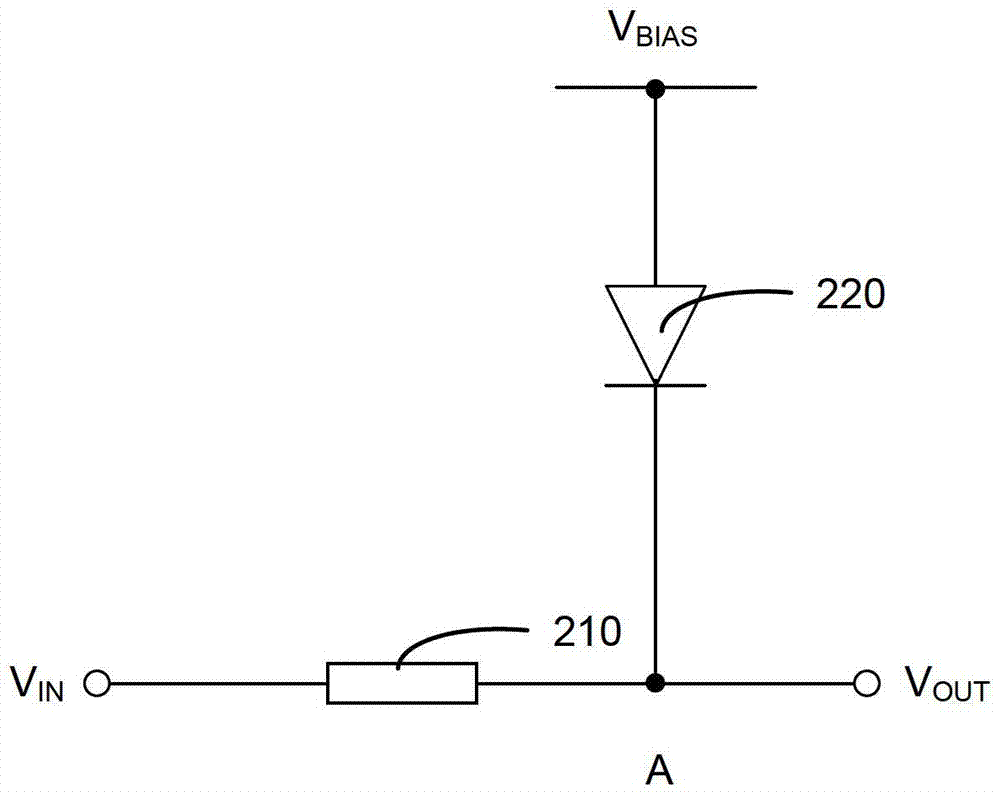 A test device and test method for high-k metal gate nmos transistors