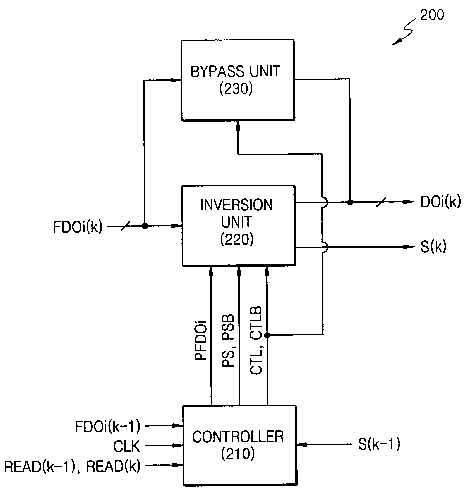 Data inversion circuits having a bypass mode of operation and methods of operating the same