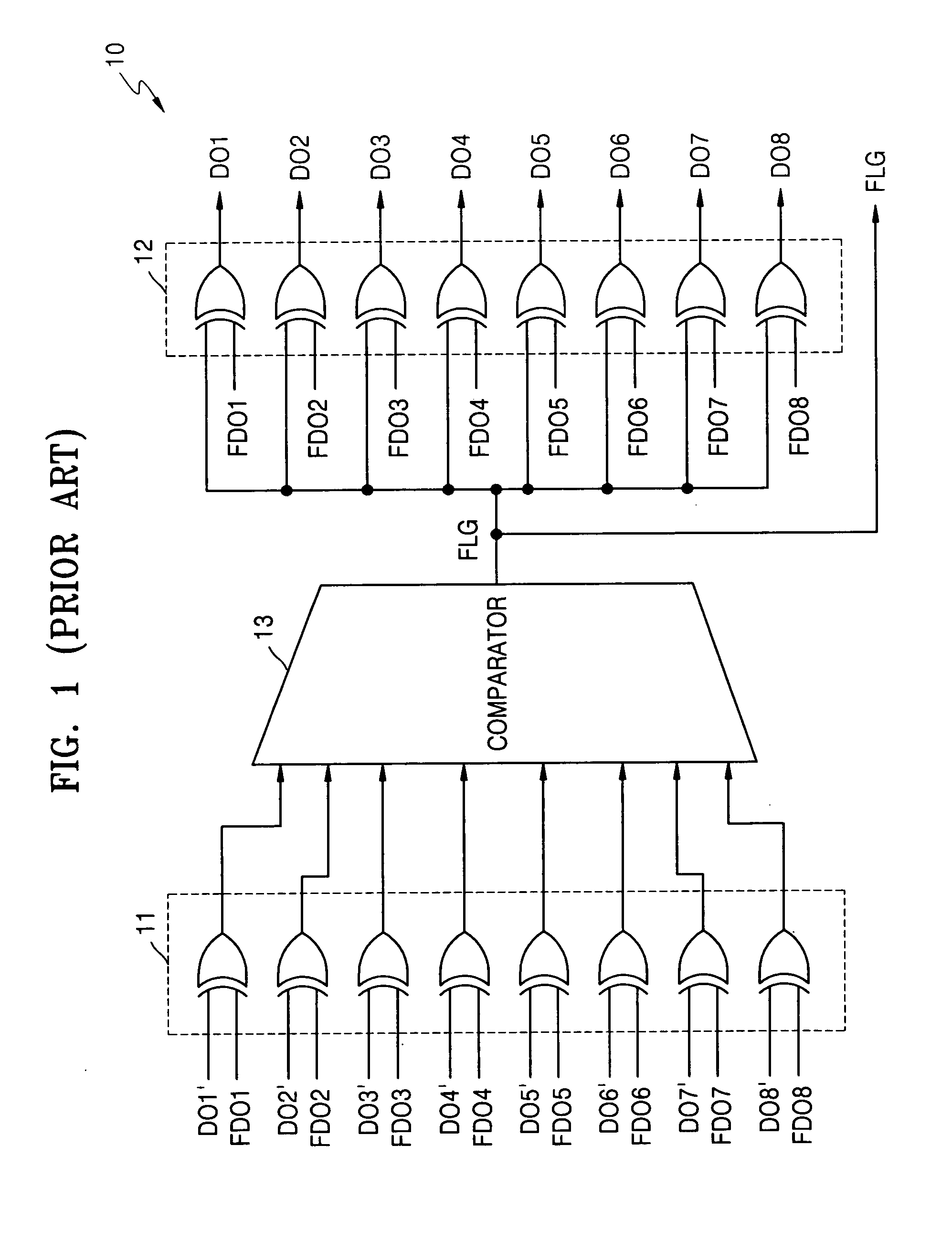Data inversion circuits having a bypass mode of operation and methods of operating the same
