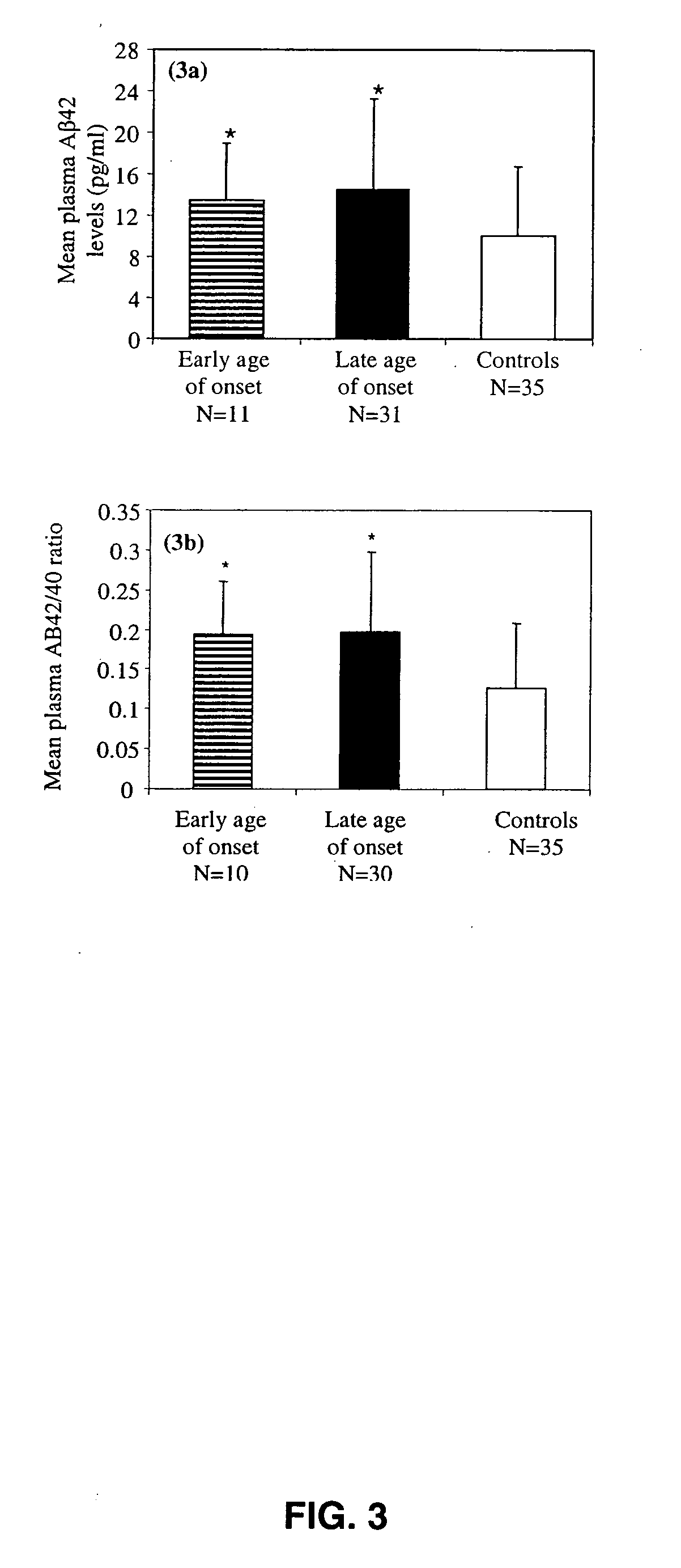 Methods and compositions for treatment and prevention of major depressive disorder