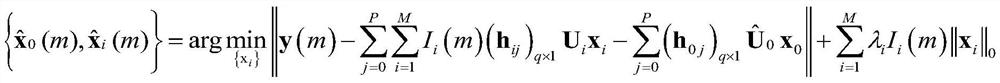 Blind detection algorithm based on m2m communication spectrum sharing and coexistence